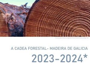A Cadea Forestal-Madeira de Galicia 2023-2024